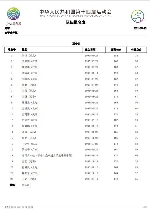 第53分钟，贝林厄姆送出直塞，罗德里戈单刀球面对门将没有选择射门，而是分给何塞卢，不过这球何塞卢没有踢到。